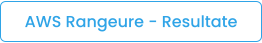 AWS Rangeure - Resultate