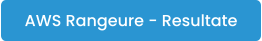AWS Rangeure - Resultate